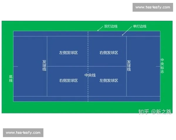 从发球到抢七全面读懂网球规则判罚细节与实战观赛技巧入门到进阶 从发球到抢七全面读懂网球规则判罚细节与实战观赛技巧入门到进阶
