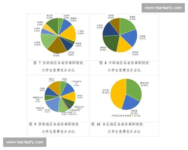 体育数据管理与分析创新应用助力竞技水平提升探索 体育数据管理与分析创新应用助力竞技水平提升探索