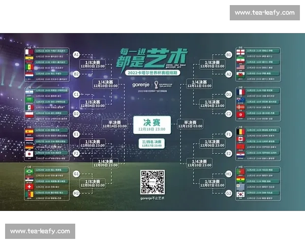 全球世界杯赛事资讯网站推荐合集一站式了解最新赛程与资讯